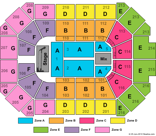 Allstate Arena End Stage Zone Seating Chart